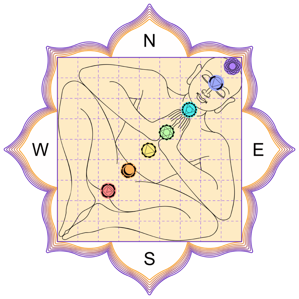 Pandit Dipak Sastri vastu analysis services for helling your life